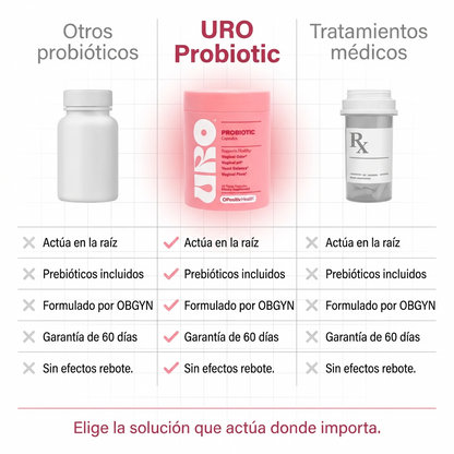 Uro probiotic + ENVÍO GRATIS
