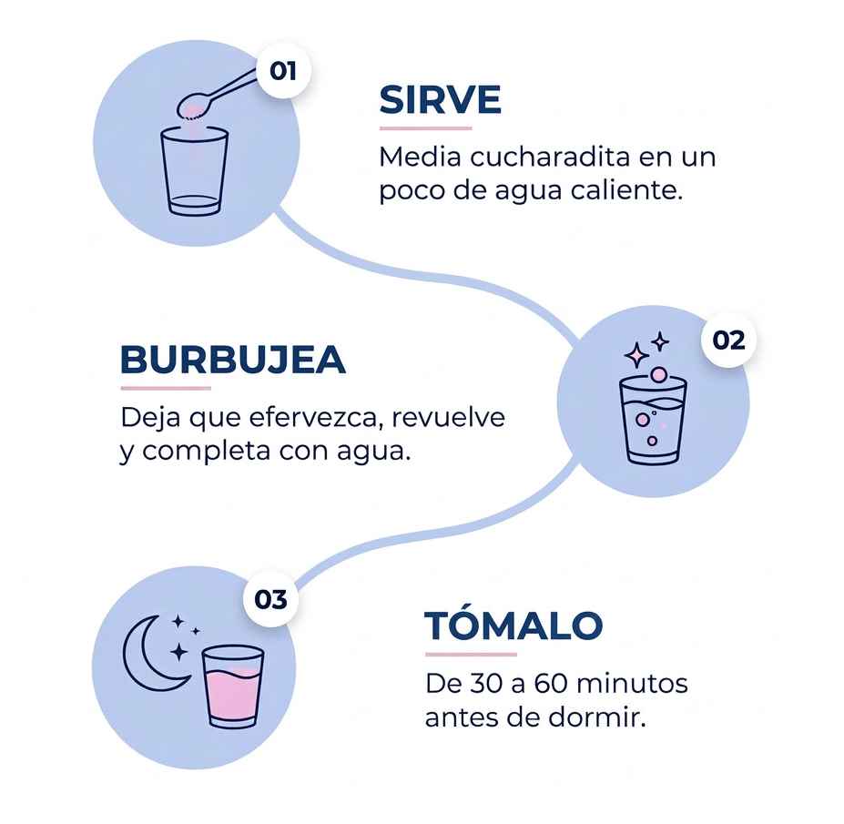Imagen del estudio